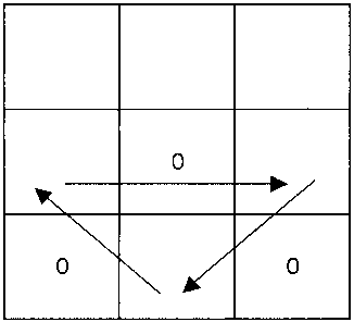 diagram of N2