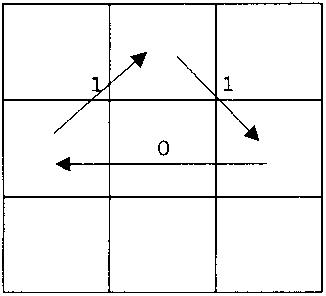 diagram of N3
